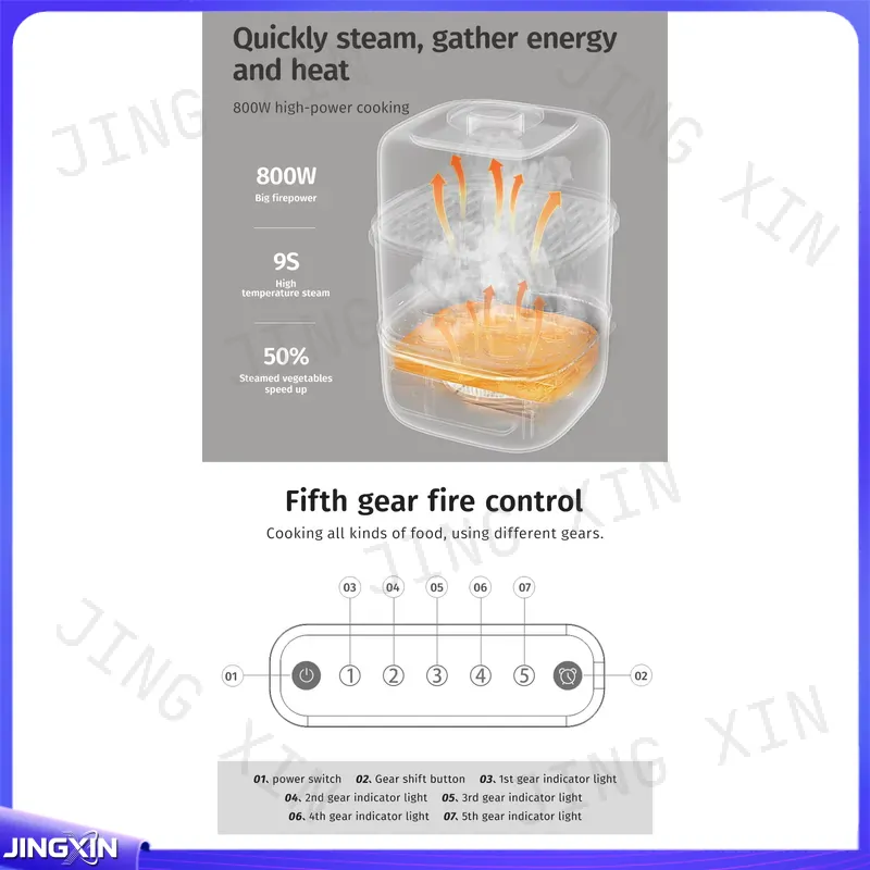 custom for Electric Food Steam - Baby Food Healthy review and price
