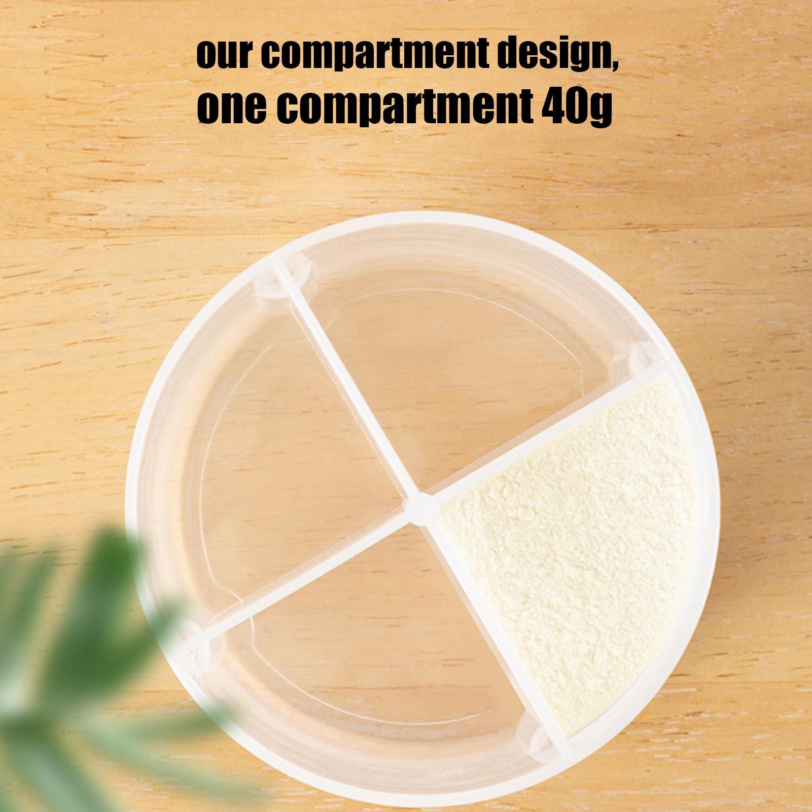 Baby Milk Powder Dispenser 4 G - Baby Food Hero review and price