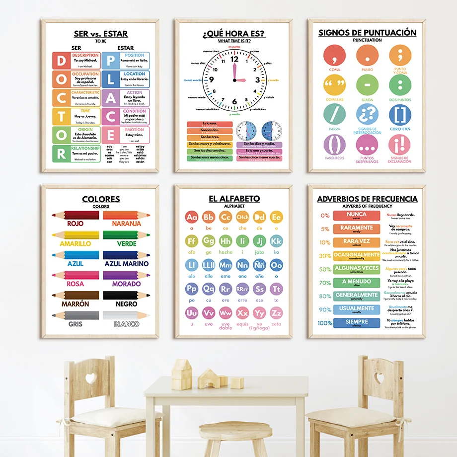 Spanish Education Nursery Nord - Baby Food Restaurant review and price